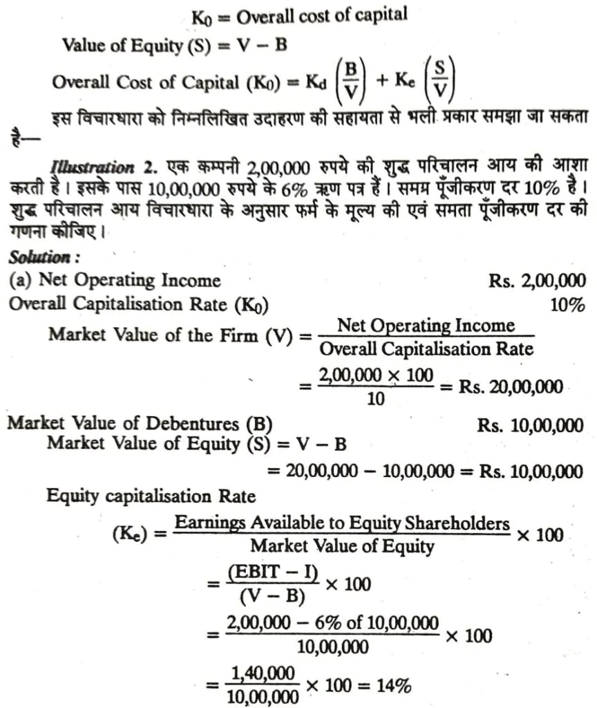 Theories of Capital Structure