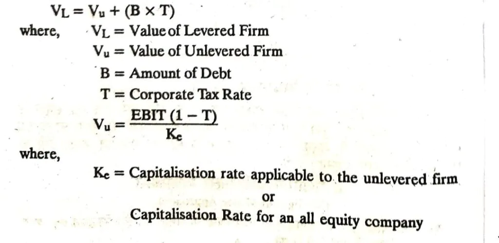 Theories of Capital Structure