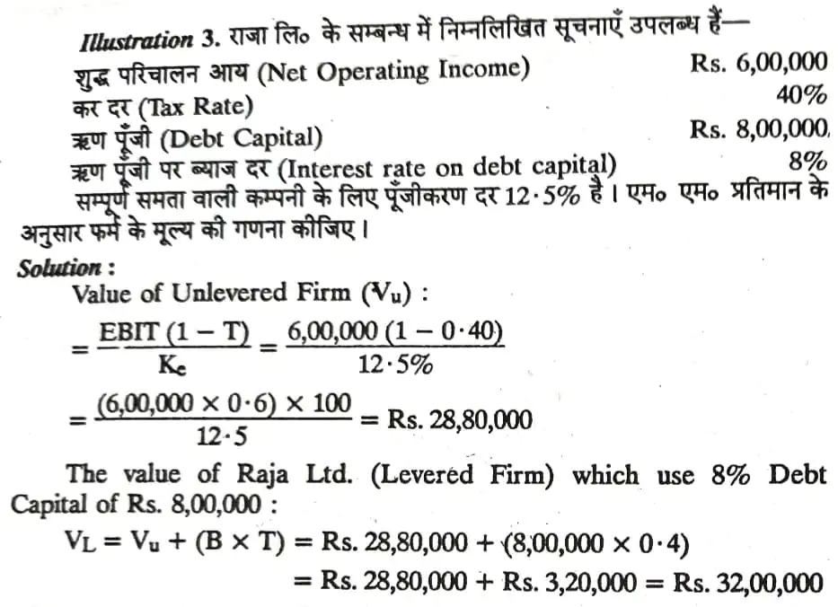 Theories of Capital Structure